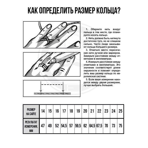 Мужская печатка с черепом SPIKES R8001